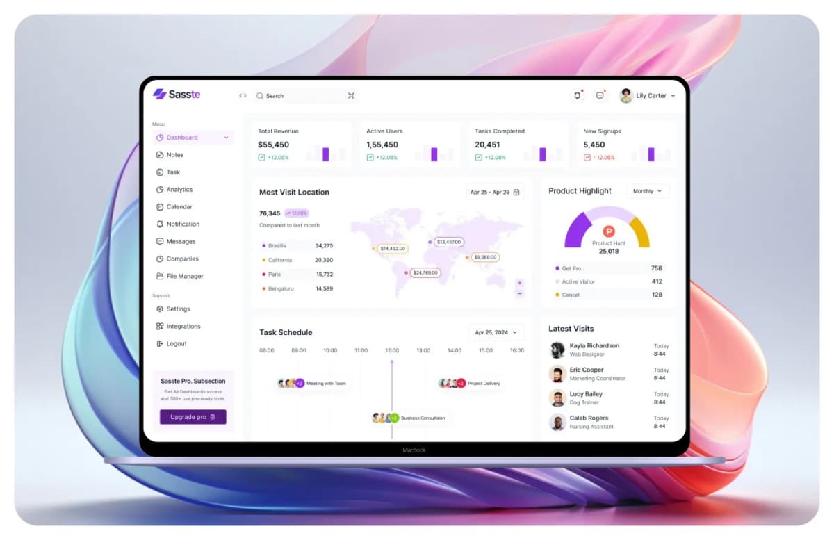 Modern SaaS dashboard interface displaying revenue, active users, tasks, signups, analytics, and performance metrics.
