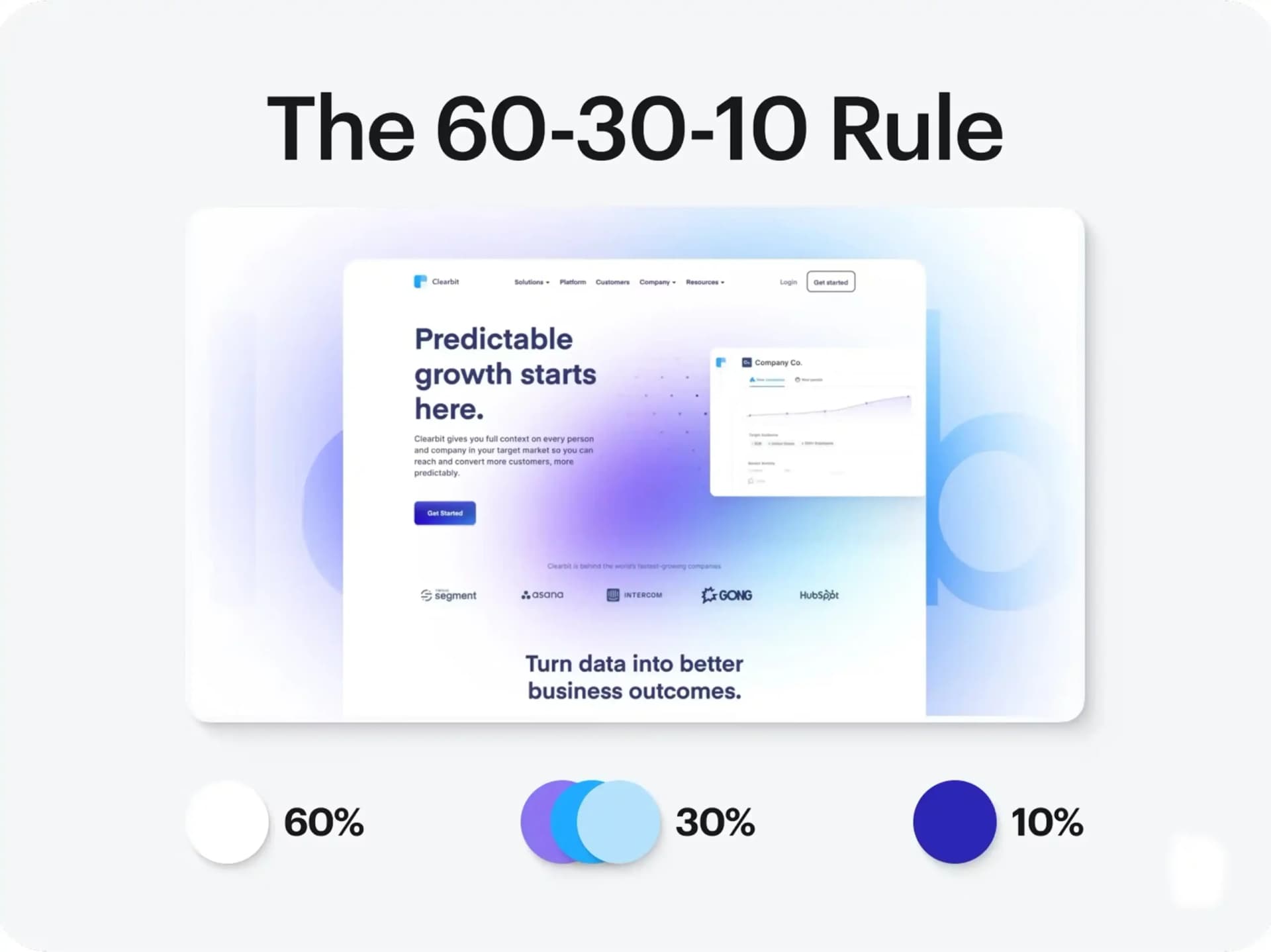 60-30-10 color rule for enterprise ui design