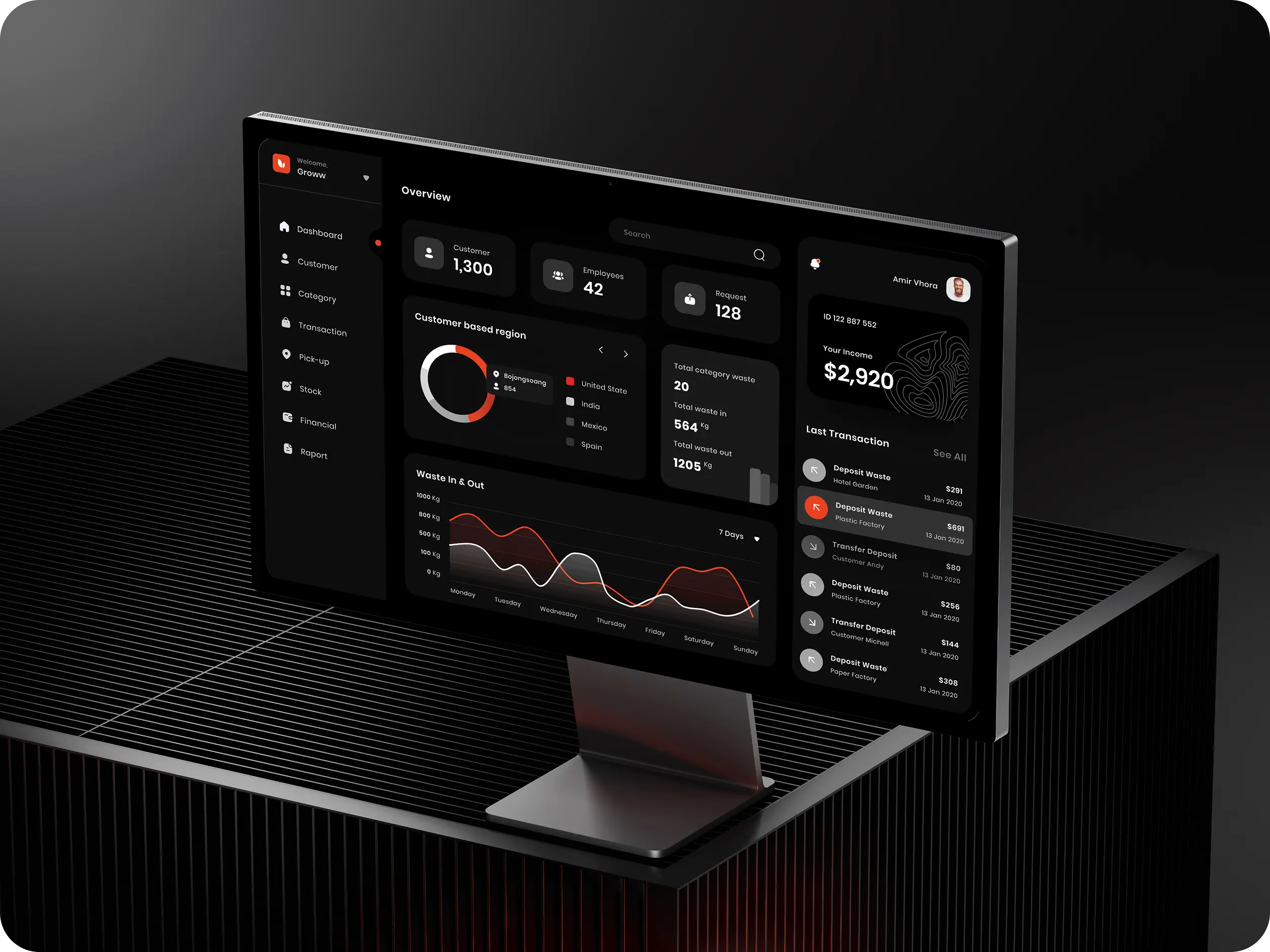 desktop admin dashboard mockup