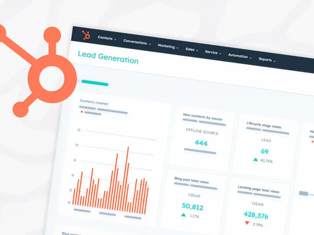 An angled close-up screenshot of a HubSpot dashboard titled "Lead Generation," featuring various data charts, metrics, and a prominent orange HubSpot logo in the top-left corner.