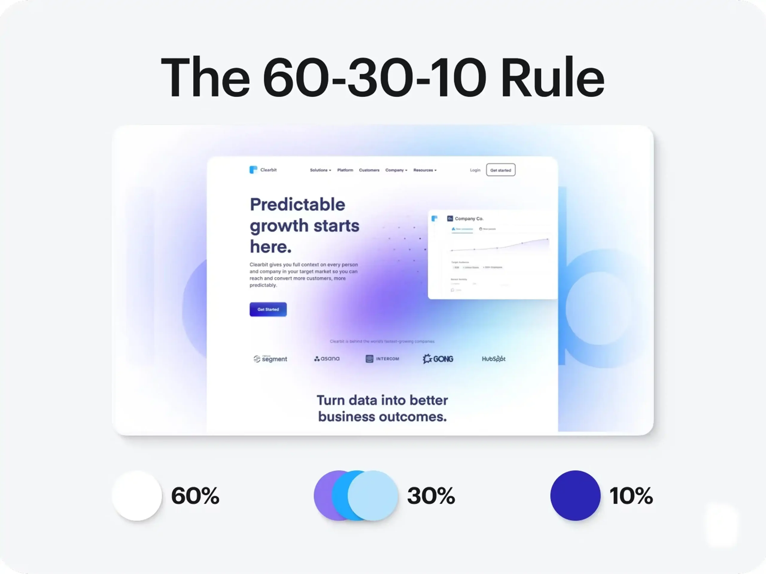 60-30-10 color rule for enterprise ui design