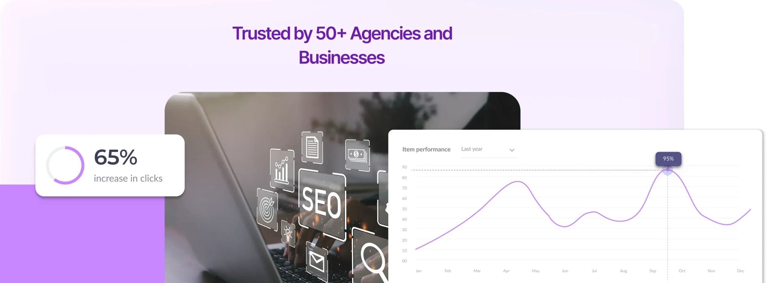 seo & performance analytics banner