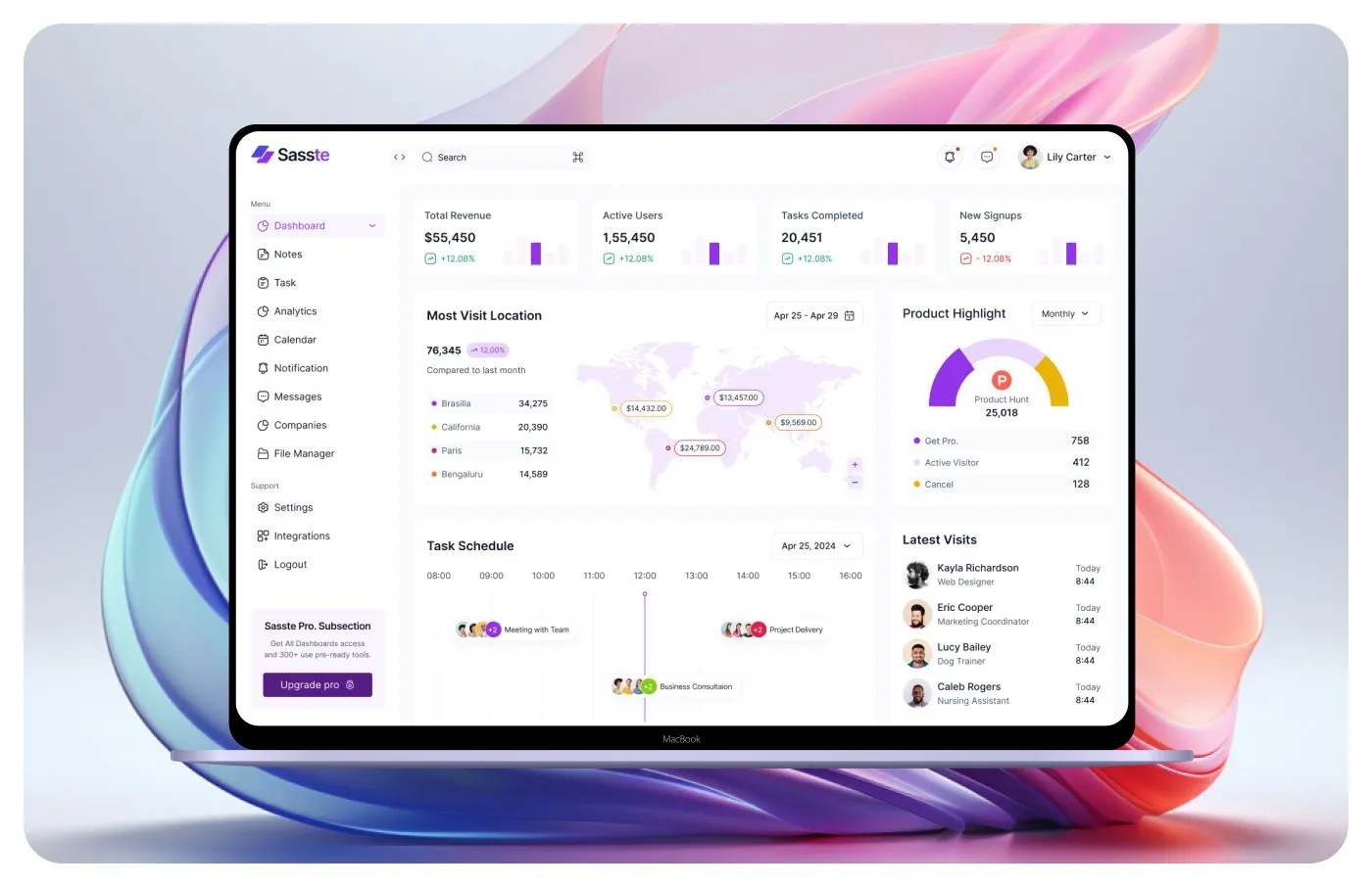 Modern SaaS dashboard interface displaying revenue, active users, tasks, signups, analytics, and performance metrics.